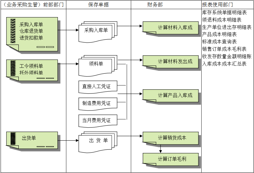 深圳乐竞官方网页版-乐竞（中国）