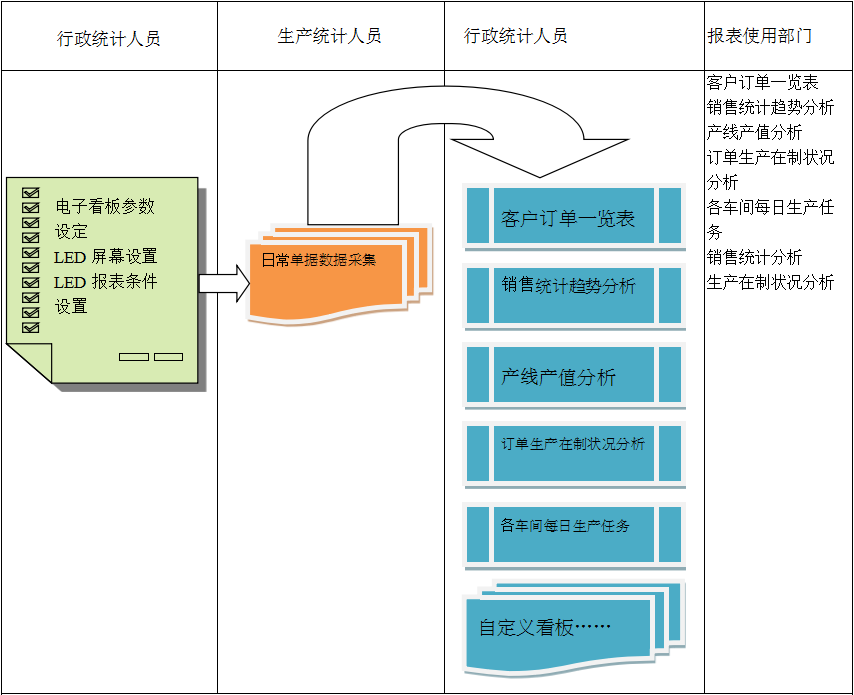 电子看板乐竞官方网页版-乐竞（中国）系统