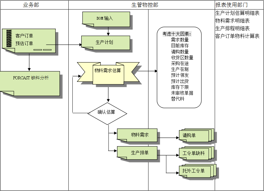 乐竞官方网页版-乐竞（中国）软件