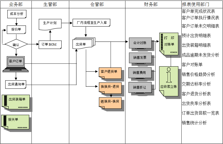 乐竞官方网页版-乐竞（中国）系统