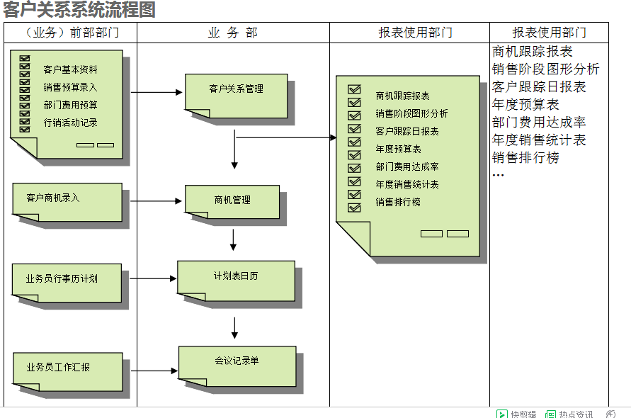 　乐竞官方网页版-乐竞（中国）系统的具体操作步骤是怎样的