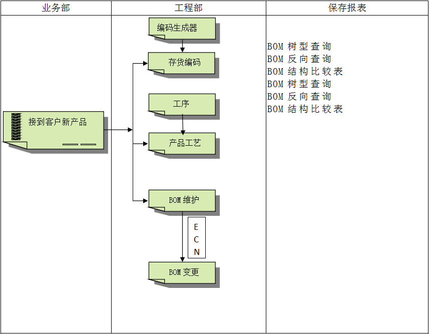 乐竞官方网页版-乐竞（中国）软件系统