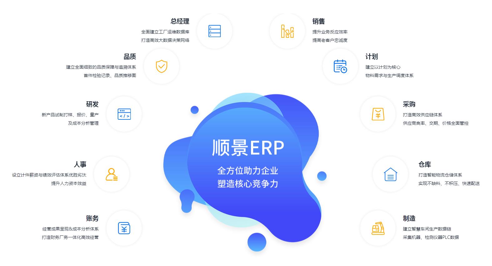 乐竞官方网页版-乐竞（中国）软件
