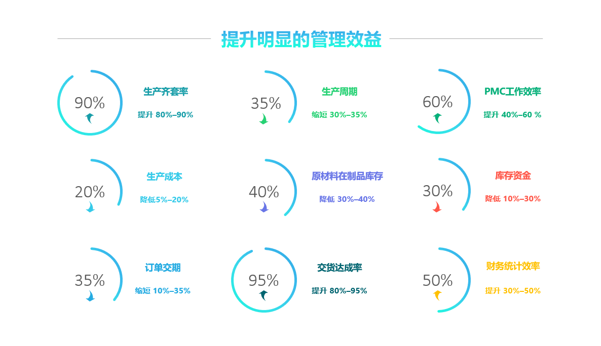 乐竞官方网页版-乐竞（中国）软件